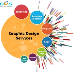 graphic design services 

